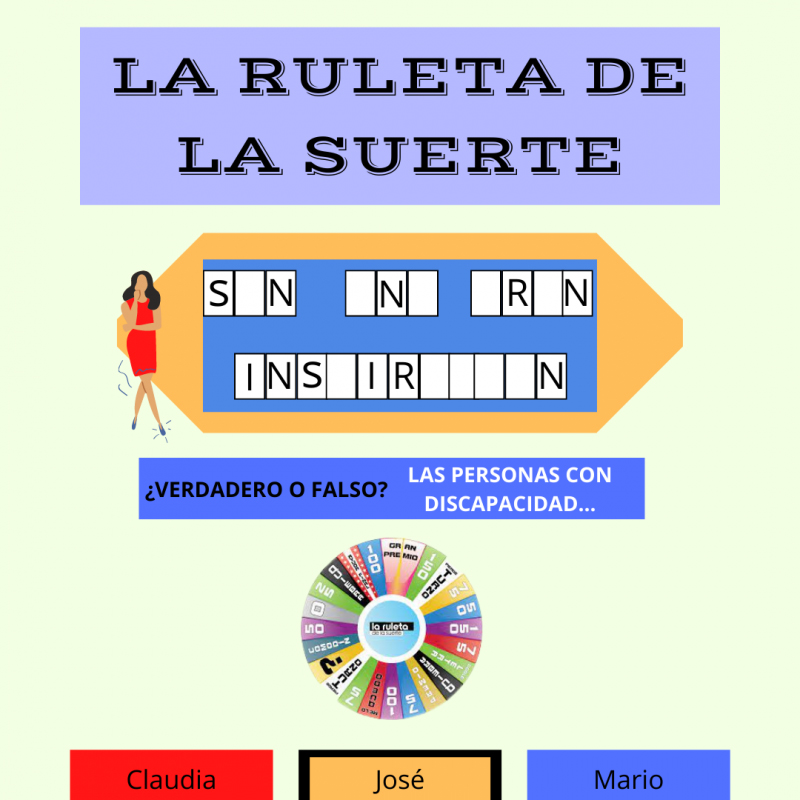 la ruleta de la suerte